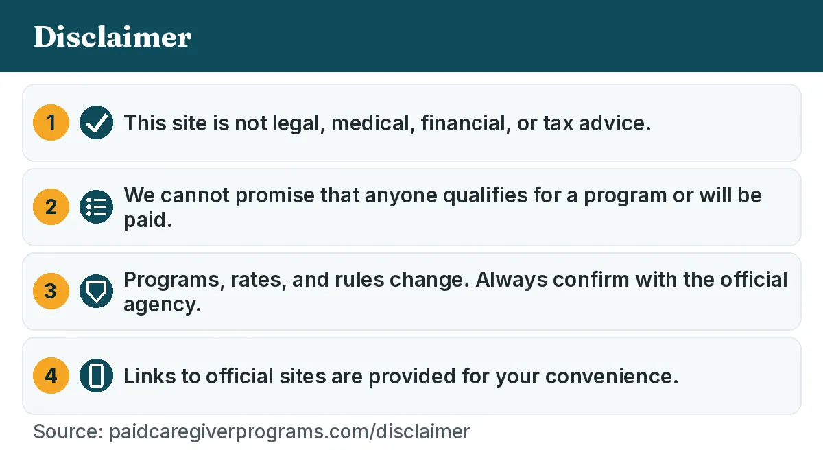 This site is not legal, medical, financial, or tax advice. We cannot promise that anyone qualifies for a program or will be paid. Programs, rates, and rules change. Always confirm with the official agency. Links to official sites are provided for your convenience.
