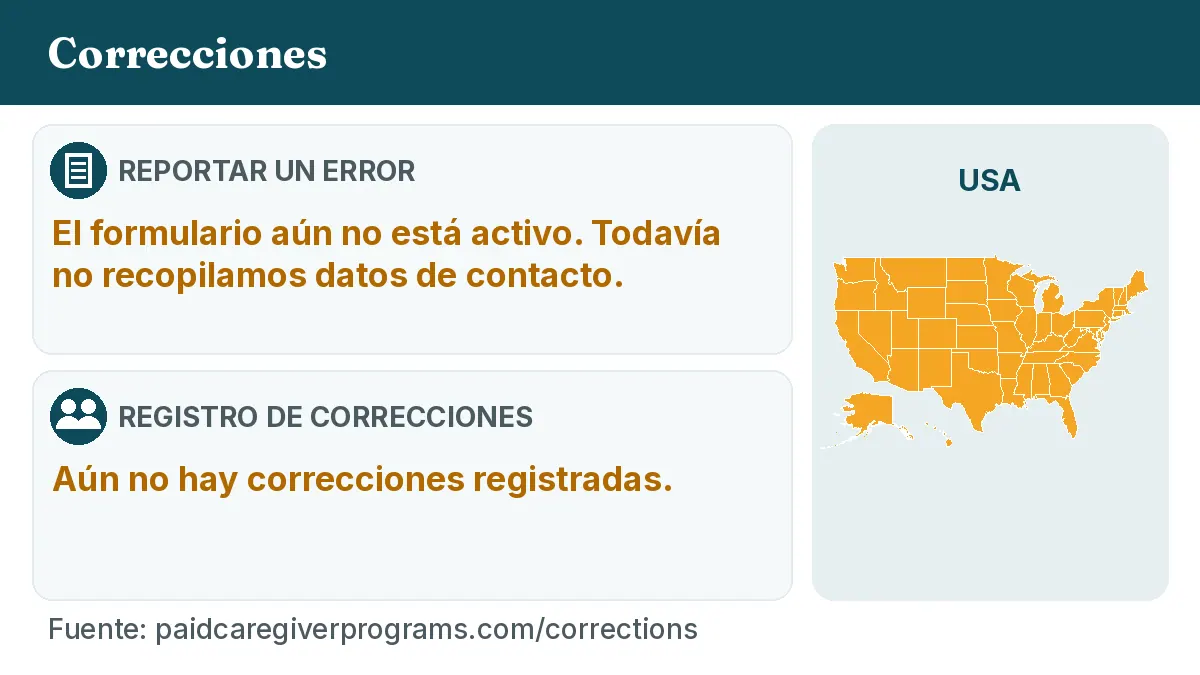 Reportar un error: El formulario aún no está activo. Todavía no recopilamos datos de contacto. Registro de correcciones: Aún no hay correcciones registradas.