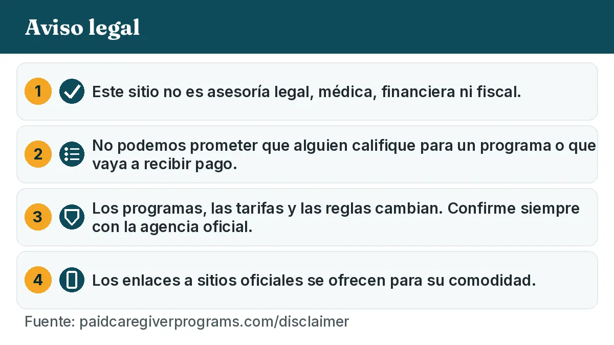 Este sitio no es asesoría legal, médica, financiera ni fiscal. No podemos prometer que alguien califique para un programa o que vaya a recibir pago. Los programas, las tarifas y las reglas cambian. Confirme siempre con la agencia oficial. Los enlaces a sitios oficiales se ofrecen para su comodidad.