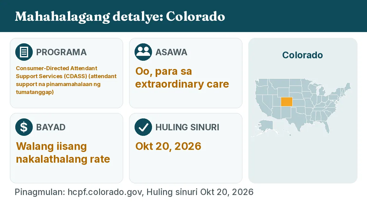Mahahalagang detalye: Colorado. Programa: Consumer-Directed Attendant Support Services (CDASS). Asawa: Oo, para sa extraordinary care. Bayad: Walang iisang nakalathalang rate.