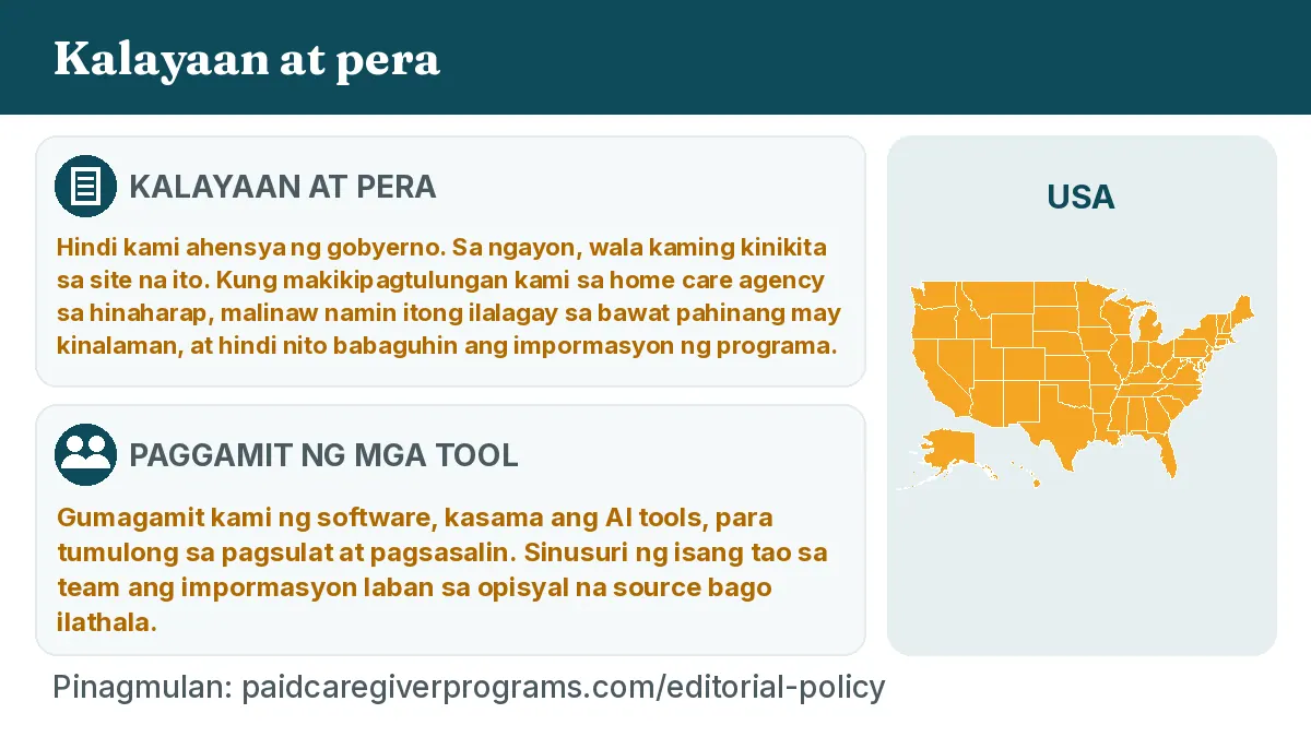 Kalayaan at pera: Hindi kami ahensya ng gobyerno. Sa ngayon, wala kaming kinikita sa site na ito. Kung makikipagtulungan kami sa home care agency sa hinaharap, malinaw namin itong ilalagay sa bawat pahinang may kinalaman, at hindi nito babaguhin ang impormasyon ng programa. Paggamit ng mga tool: Gumagamit kami ng software, kasama ang AI tools, para tumulong sa pagsulat at pagsasalin. Sinusuri ng isang tao sa team ang impormasyon laban sa opisyal na source bago ilathala.
