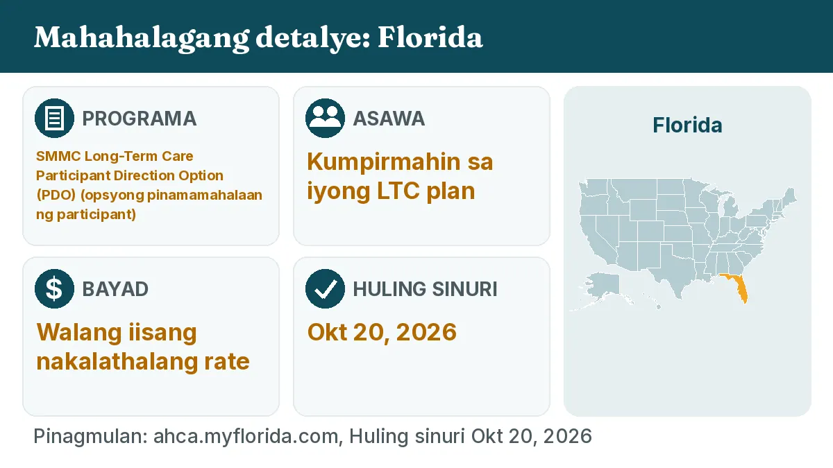 Mahahalagang detalye: Florida. Programa: SMMC Long-Term Care Participant Direction Option (PDO). Asawa: Kumpirmahin sa iyong LTC plan. Bayad: Walang iisang nakalathalang rate.