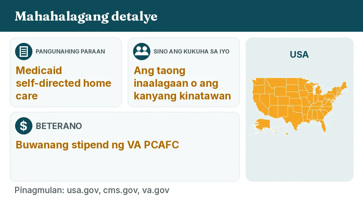 Pangunahing paraan: Medicaid self-directed home care. Sino ang kukuha sa iyo: Ang taong inaalagaan o ang kanyang kinatawan. Beterano: Buwanang stipend ng VA PCAFC.