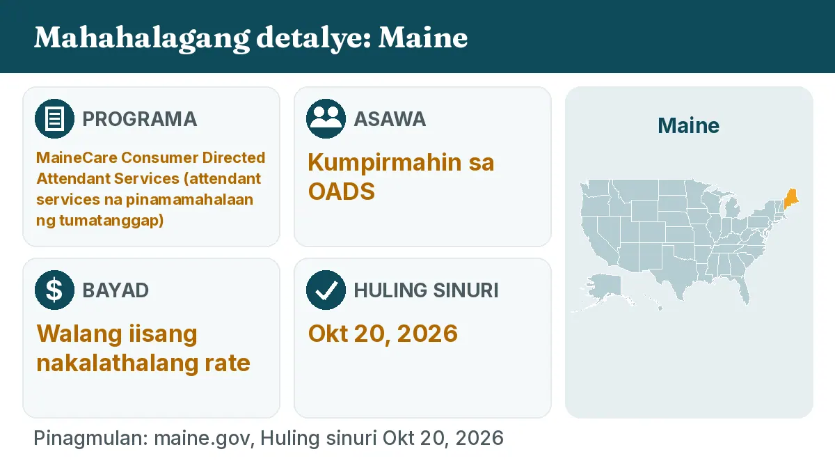 Mahahalagang detalye: Maine. Programa: MaineCare Consumer Directed Attendant Services. Asawa: Kumpirmahin sa OADS. Bayad: Walang iisang nakalathalang rate.