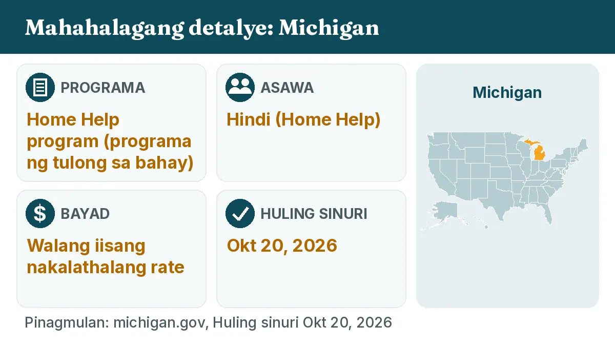 Mahahalagang detalye: Michigan. Programa: Home Help program. Asawa: Hindi (Home Help). Bayad: Walang iisang nakalathalang rate.