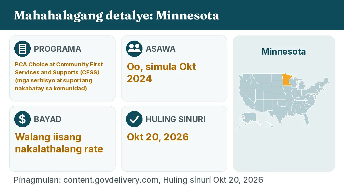 Mahahalagang detalye: Minnesota. Programa: PCA Choice and Community First Services and Supports (CFSS). Asawa: Oo, simula Okt 2024. Bayad: Walang iisang nakalathalang rate.