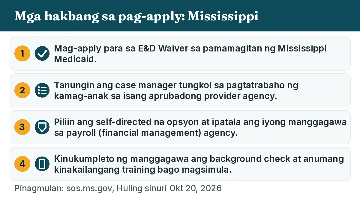 Mga hakbang sa pag-apply: 1. Mag-apply para sa E&D Waiver sa pamamagitan ng Mississippi Medicaid. 2. Tanungin ang case manager tungkol sa pagtatrabaho ng kamag-anak sa isang aprubadong provider agency. 3. Piliin ang self-directed na opsyon at ipatala ang iyong manggagawa sa payroll (financial management) agency. 4. Kinukumpleto ng manggagawa ang background check at anumang kinakailangang training bago magsimula.