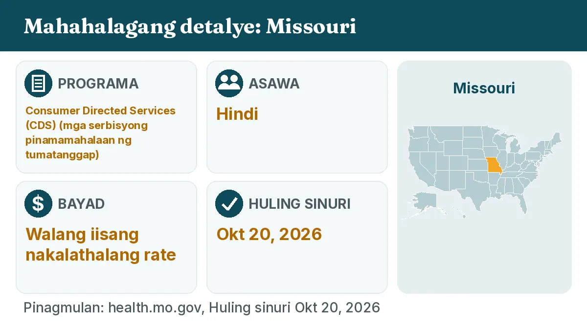 Mahahalagang detalye: Missouri. Programa: Consumer Directed Services (CDS). Asawa: Hindi. Bayad: Walang iisang nakalathalang rate.