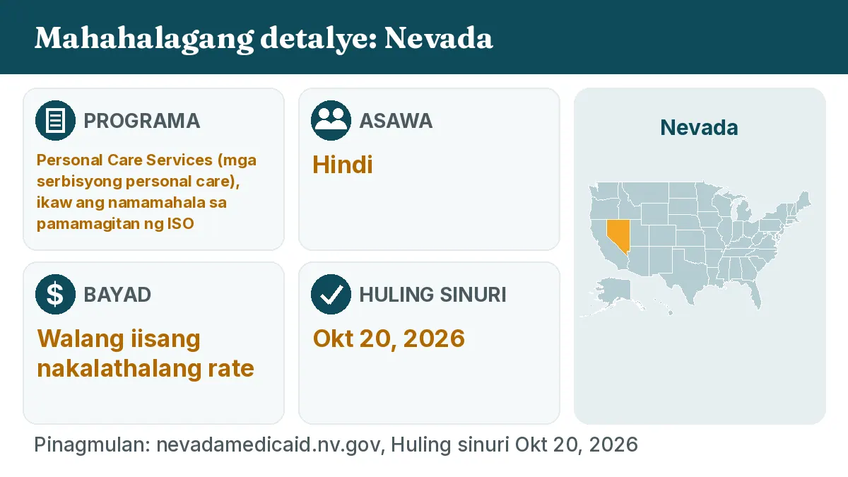 Mahahalagang detalye: Nevada. Programa: Personal Care Services, self-directed through an ISO. Asawa: Hindi. Bayad: Walang iisang nakalathalang rate.
