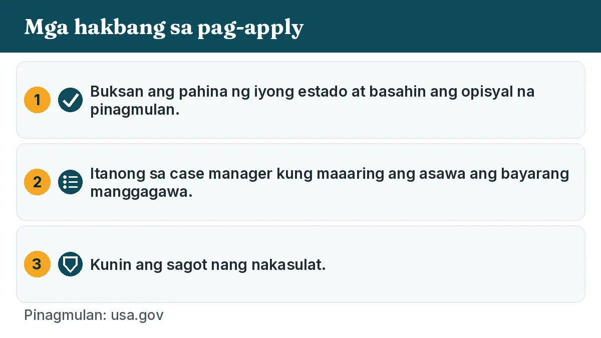 Mga hakbang sa pag-apply: 1. Buksan ang pahina ng iyong estado at basahin ang opisyal na pinagmulan. 2. Itanong sa case manager kung maaaring ang asawa ang bayarang manggagawa. 3. Kunin ang sagot nang nakasulat.