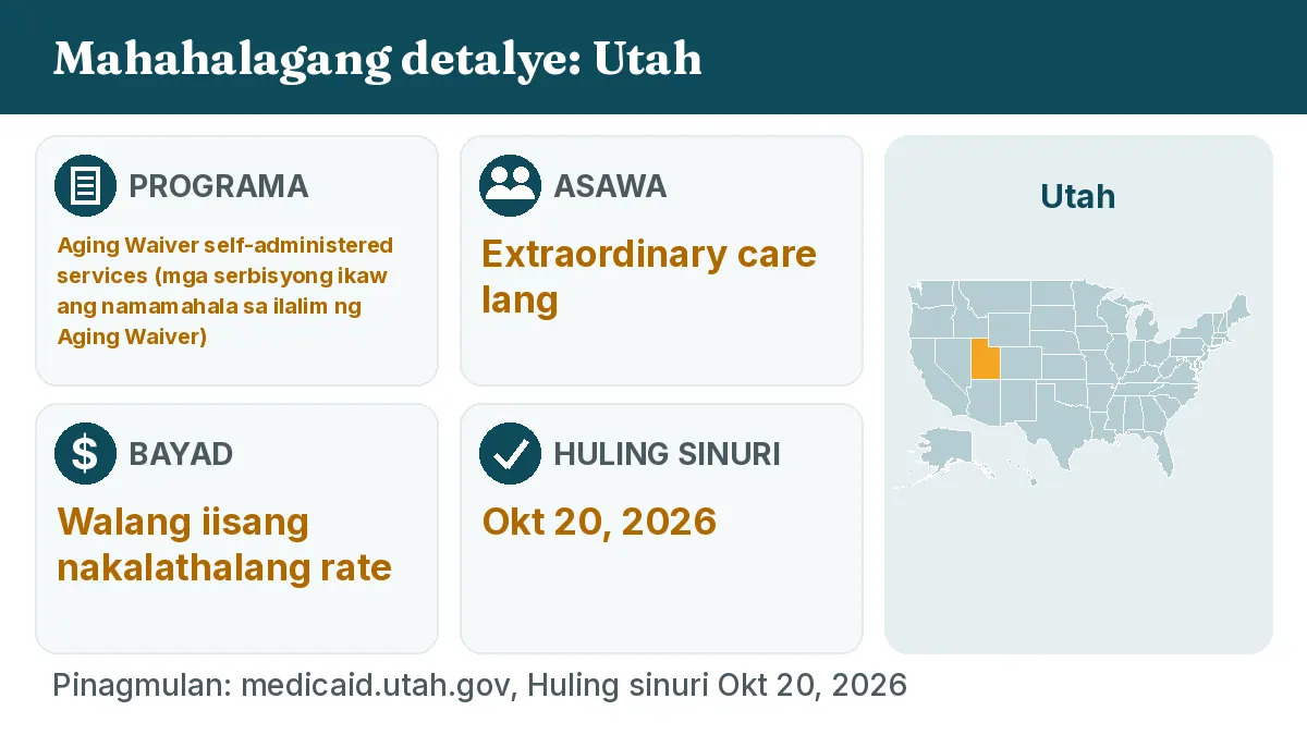 Mahahalagang detalye: Utah. Programa: Aging Waiver self-administered services. Asawa: Extraordinary care lang. Bayad: Walang iisang nakalathalang rate.