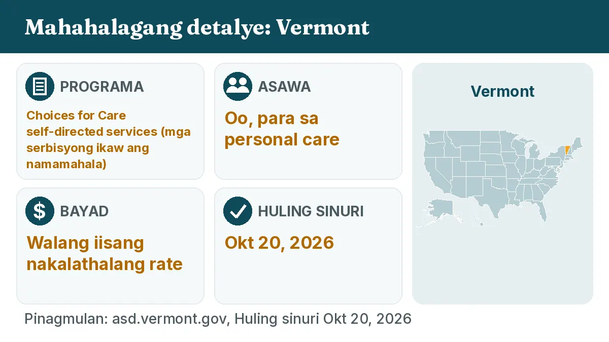 Mahahalagang detalye: Vermont. Programa: Choices for Care self-directed services. Asawa: Oo, para sa personal care. Bayad: Walang iisang nakalathalang rate.