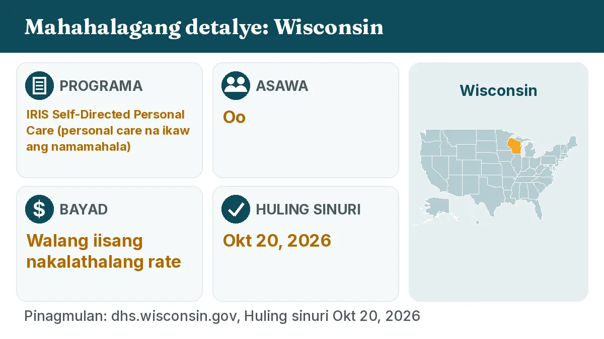 Mahahalagang detalye: Wisconsin. Programa: IRIS Self-Directed Personal Care. Asawa: Oo. Bayad: Walang iisang nakalathalang rate.