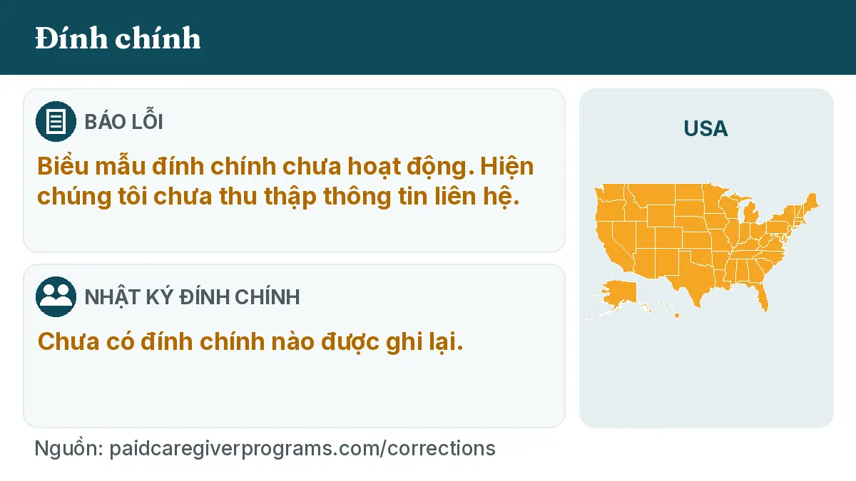 Báo lỗi: Biểu mẫu đính chính chưa hoạt động. Hiện chúng tôi chưa thu thập thông tin liên hệ. Nhật ký đính chính: Chưa có đính chính nào được ghi lại.