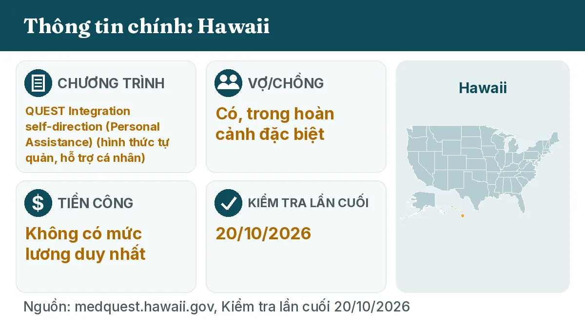 Thông tin chính: Hawaii. Chương trình: QUEST Integration self-direction (Personal Assistance). Vợ/chồng: Có, trong hoàn cảnh đặc biệt. Tiền công: Không có mức lương duy nhất.