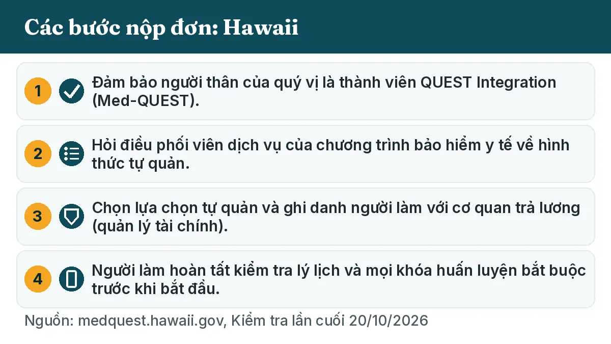 Các bước nộp đơn: 1. Đảm bảo người thân của quý vị là thành viên QUEST Integration (Med-QUEST). 2. Hỏi điều phối viên dịch vụ của chương trình bảo hiểm y tế về hình thức tự quản. 3. Chọn lựa chọn tự quản và ghi danh người làm với cơ quan trả lương (quản lý tài chính). 4. Người làm hoàn tất kiểm tra lý lịch và mọi khóa huấn luyện bắt buộc trước khi bắt đầu.