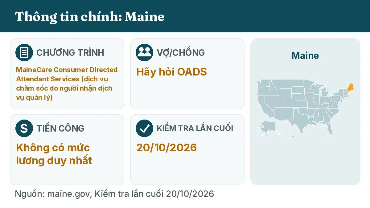 Thông tin chính: Maine. Chương trình: MaineCare Consumer Directed Attendant Services. Vợ/chồng: Hãy hỏi OADS. Tiền công: Không có mức lương duy nhất.