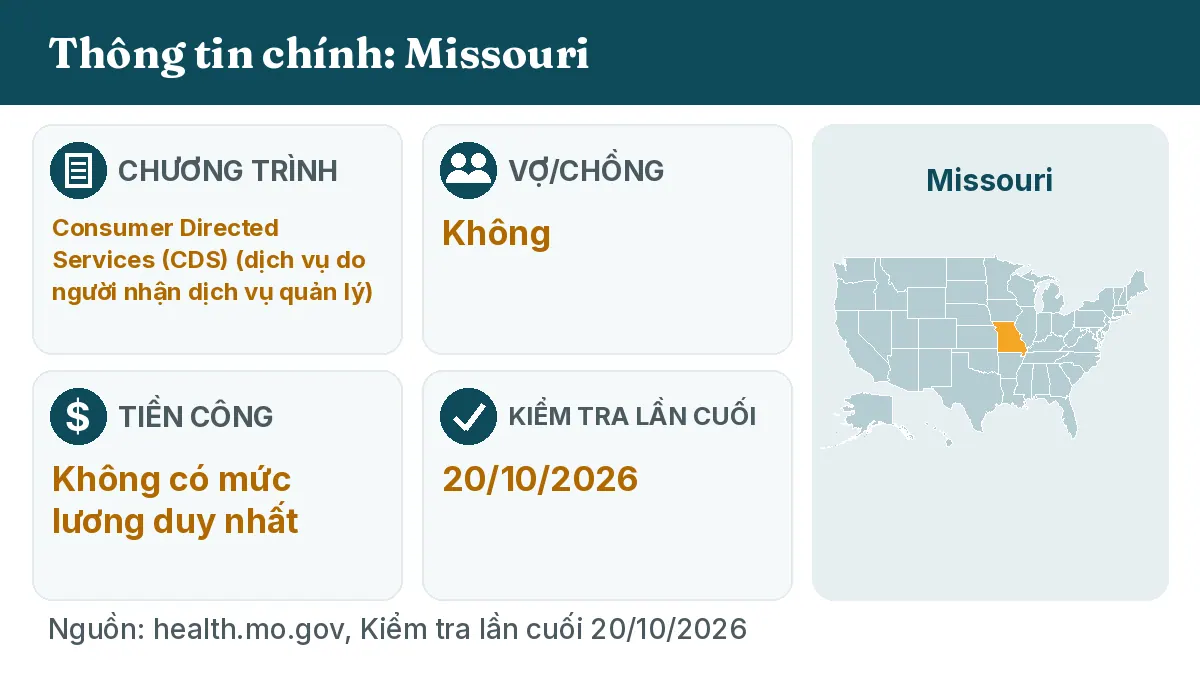 Thông tin chính: Missouri. Chương trình: Consumer Directed Services (CDS). Vợ/chồng: Không. Tiền công: Không có mức lương duy nhất.