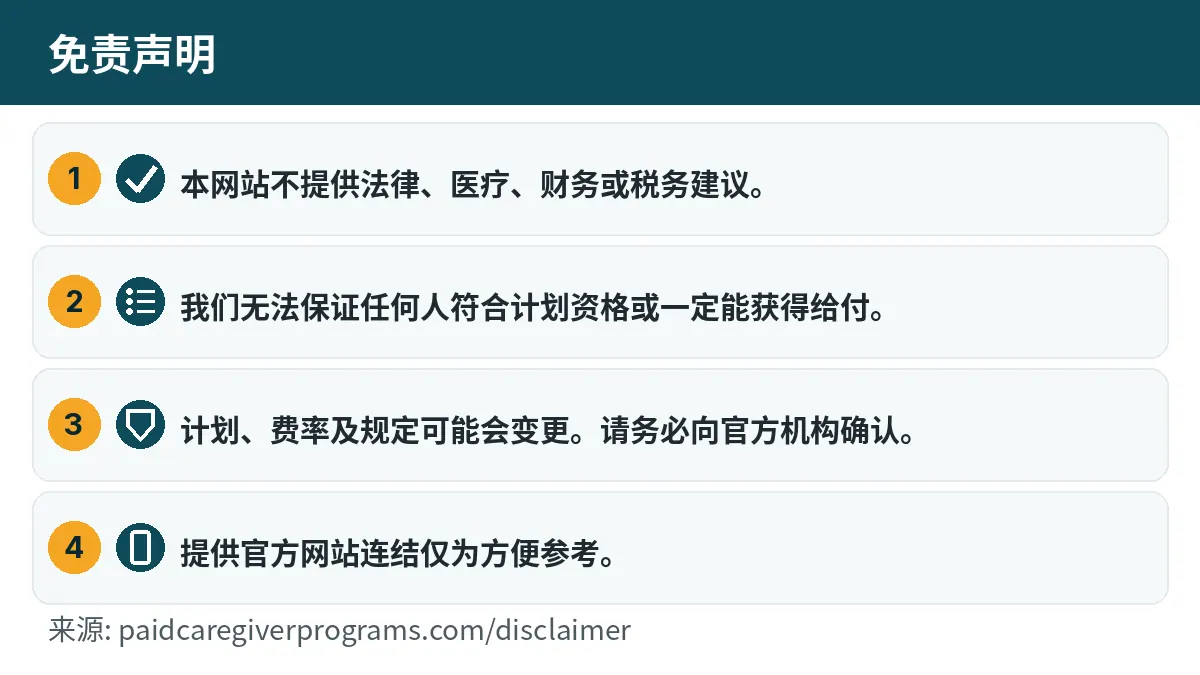 本网站不提供法律、医疗、财务或税务建议。 我们无法保证任何人符合计划资格或一定能获得给付。 计划、费率及规定可能会变更。请务必向官方机构确认。 提供官方网站连结仅为方便参考。